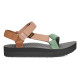 Teva Midform Universal Spectrum
